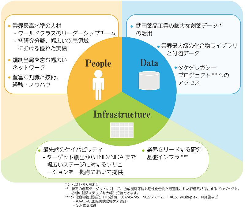 Axcelead Jp 会社案内